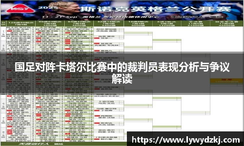 国足对阵卡塔尔比赛中的裁判员表现分析与争议解读