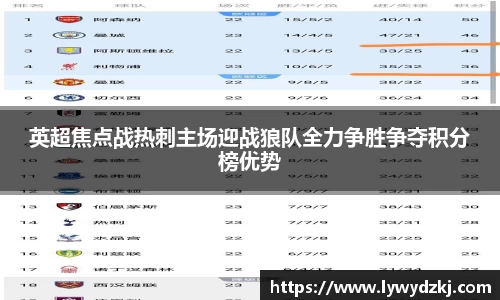 英超焦点战热刺主场迎战狼队全力争胜争夺积分榜优势